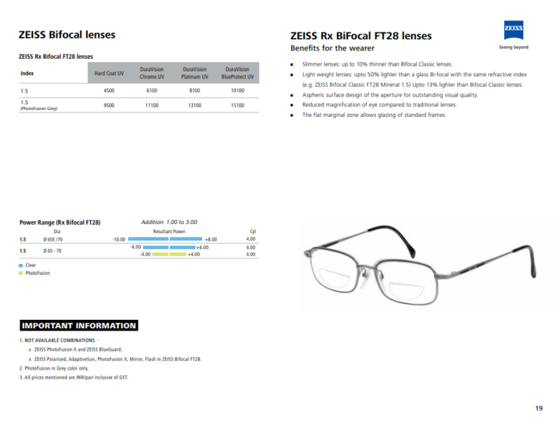 ZEISS Spectacle Lens - Image 9